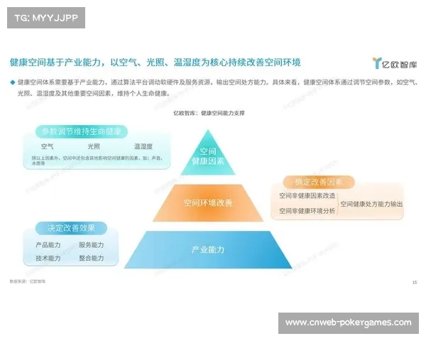 体育科技产业生态逐步完善 形成协同发展格局